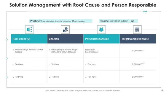 Managing_Solutions_Performing_Visual_Ppt_PowerPoint_Presentation_Complete_Deck_With_Slides_Slide_10.jpg