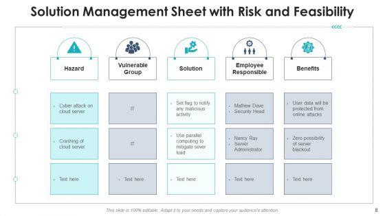 Managing_Solutions_Performing_Visual_Ppt_PowerPoint_Presentation_Complete_Deck_With_Slides_Slide_8.jpg