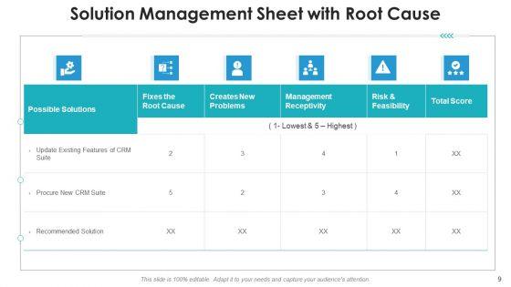 Managing_Solutions_Performing_Visual_Ppt_PowerPoint_Presentation_Complete_Deck_With_Slides_Slide_9.jpg
