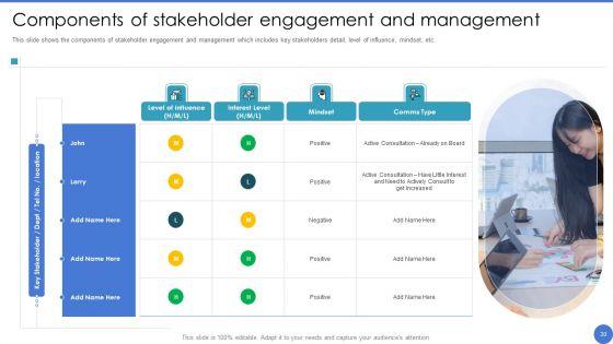 Managing_Stakeholder_Relationship_To_Enhance_Engagement_Ppt_PowerPoint_Presentation_Complete_Deck_With_Slides_Slide_30.jpg