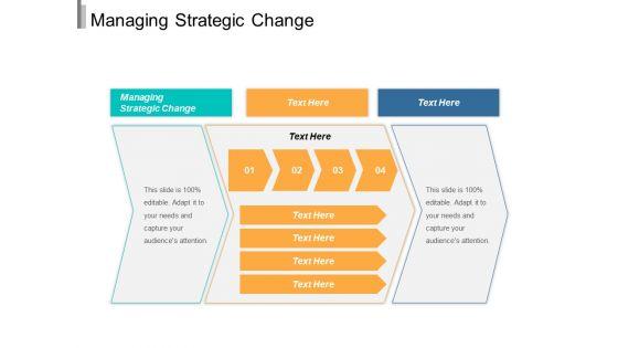 Managing_Strategic_Change_Ppt_PowerPoint_Presentation_Outline_Picture_Cpb_Slide_1.jpg
