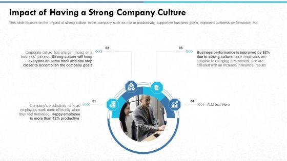 Managing_Strong_Company_Culture_In_Business_Impact_Of_Having_A_Strong_Company_Culture_Microsoft_PDF_Slide_1.jpg