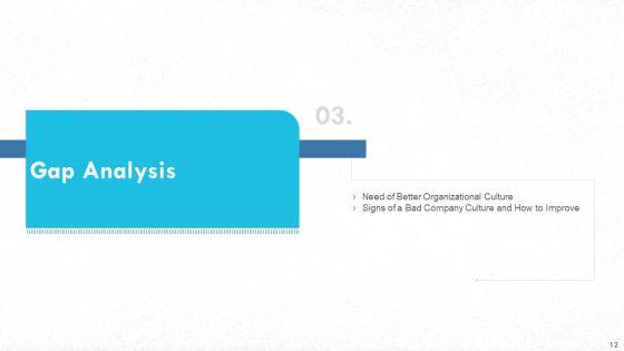 Managing_Strong_Company_Culture_In_Business_Ppt_PowerPoint_Presentation_Complete_With_Slides_Slide_12.jpg