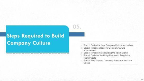 Managing_Strong_Company_Culture_In_Business_Ppt_PowerPoint_Presentation_Complete_With_Slides_Slide_23.jpg