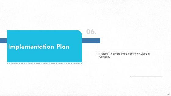 Managing_Strong_Company_Culture_In_Business_Ppt_PowerPoint_Presentation_Complete_With_Slides_Slide_33.jpg