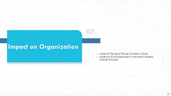 Managing_Strong_Company_Culture_In_Business_Ppt_PowerPoint_Presentation_Complete_With_Slides_Slide_35.jpg