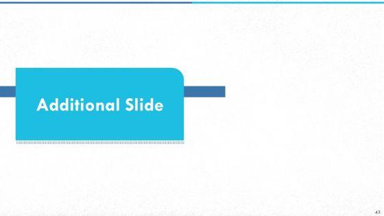 Managing_Strong_Company_Culture_In_Business_Ppt_PowerPoint_Presentation_Complete_With_Slides_Slide_43.jpg
