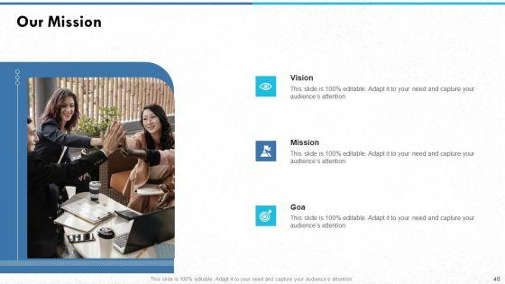 Managing_Strong_Company_Culture_In_Business_Ppt_PowerPoint_Presentation_Complete_With_Slides_Slide_48.jpg