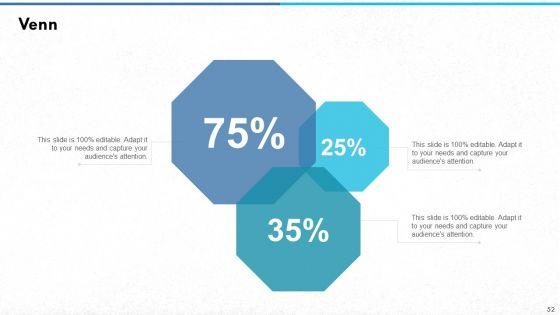 Managing_Strong_Company_Culture_In_Business_Ppt_PowerPoint_Presentation_Complete_With_Slides_Slide_52.jpg