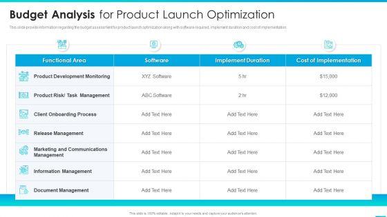 Managing_Successful_Product_Launch_To_Market_Budget_Analysis_For_Product_Launch_Optimization_Themes_PDF_Slide_1.jpg