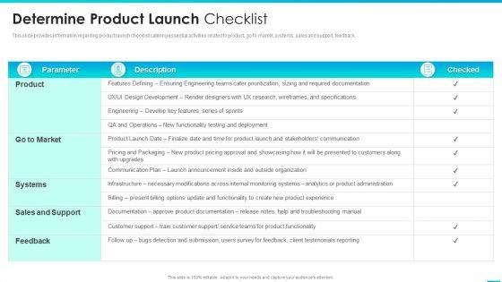 Managing_Successful_Product_Launch_To_Market_Determine_Product_Launch_Checklist_Sample_PDF_Slide_1.jpg