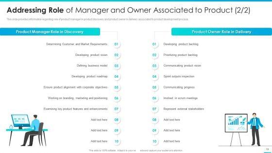 Managing_Successful_Product_Launch_To_Market_Ppt_PowerPoint_Presentation_Complete_Deck_With_Slides_Slide_13.jpg