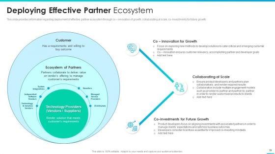 Managing_Successful_Product_Launch_To_Market_Ppt_PowerPoint_Presentation_Complete_Deck_With_Slides_Slide_18.jpg