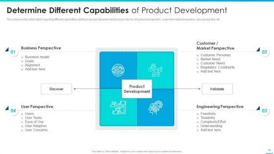 Managing_Successful_Product_Launch_To_Market_Ppt_PowerPoint_Presentation_Complete_Deck_With_Slides_Slide_19.jpg