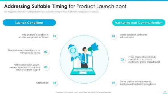 Managing_Successful_Product_Launch_To_Market_Ppt_PowerPoint_Presentation_Complete_Deck_With_Slides_Slide_33.jpg