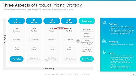 Managing_Successful_Product_Launch_To_Market_Ppt_PowerPoint_Presentation_Complete_Deck_With_Slides_Slide_39.jpg