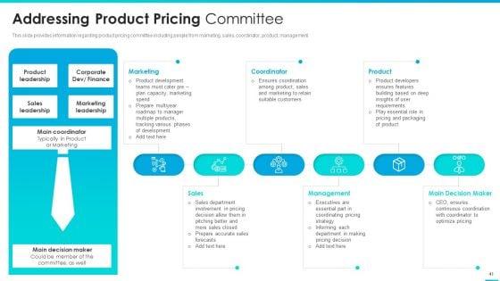 Managing_Successful_Product_Launch_To_Market_Ppt_PowerPoint_Presentation_Complete_Deck_With_Slides_Slide_41.jpg