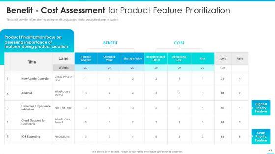 Managing_Successful_Product_Launch_To_Market_Ppt_PowerPoint_Presentation_Complete_Deck_With_Slides_Slide_43.jpg