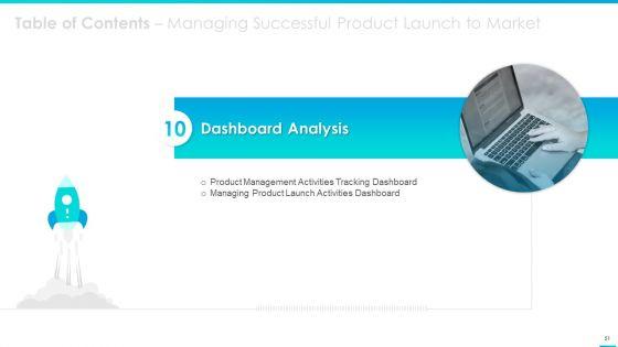 Managing_Successful_Product_Launch_To_Market_Ppt_PowerPoint_Presentation_Complete_Deck_With_Slides_Slide_51.jpg