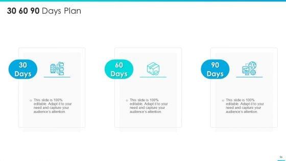 Managing_Successful_Product_Launch_To_Market_Ppt_PowerPoint_Presentation_Complete_Deck_With_Slides_Slide_56.jpg