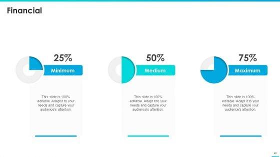Managing_Successful_Product_Launch_To_Market_Ppt_PowerPoint_Presentation_Complete_Deck_With_Slides_Slide_60.jpg