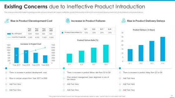 Managing_Successful_Product_Launch_To_Market_Ppt_PowerPoint_Presentation_Complete_Deck_With_Slides_Slide_6.jpg