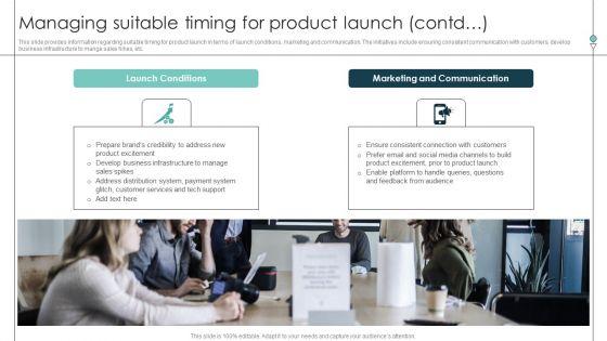 Managing_Suitable_Timing_For_Product_Launch_Product_Release_Commencement_Designs_PDF_Slide_2.jpg