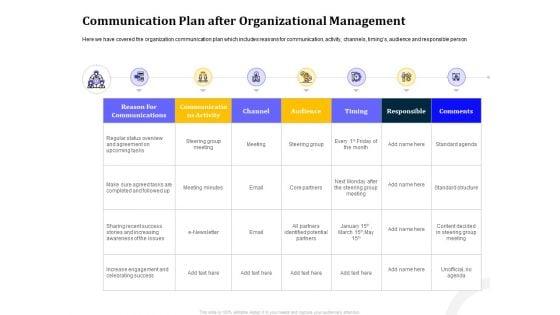 Managing_Work_Relations_In_Business_Communication_Plan_After_Organizational_Management_Ppt_Inspiration_Picture_PDF_Slide_1.jpg