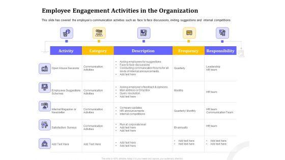 Managing_Work_Relations_In_Business_Employee_Engagement_Activities_In_The_Organization_Ppt_File_Ideas_PDF_Slide_1.jpg