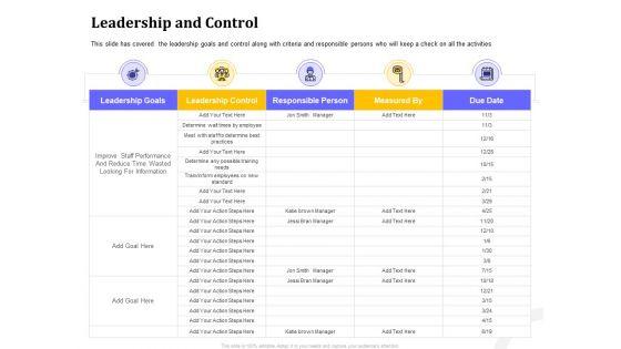 Managing_Work_Relations_In_Business_Leadership_And_Control_Ppt_Introduction_PDF_Slide_1.jpg
