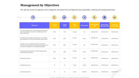 Managing_Work_Relations_In_Business_Management_By_Objectives_Ppt_Styles_Graphics_PDF_Slide_1.jpg