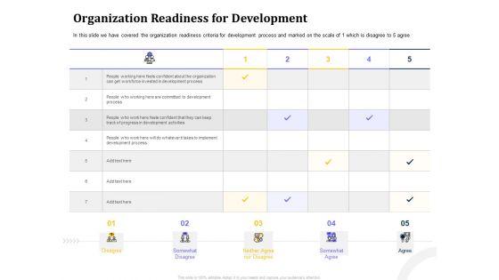 Managing_Work_Relations_In_Business_Organization_Readiness_For_Development_Ppt_PowerPoint_Presentation_File_Background_Designs_PDF_Slide_1.jpg