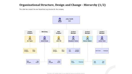 Managing_Work_Relations_In_Business_Organizational_Structure_Design_And_Change_Hierarchy_Marketing_Ppt_PowerPoint_Presentation_Icon_Example_PDF_Slide_1.jpg