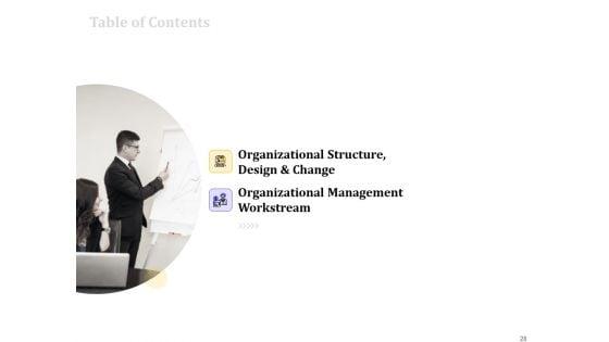 Managing_Work_Relations_In_Business_Ppt_PowerPoint_Presentation_Complete_Deck_With_Slides_Slide_28.jpg