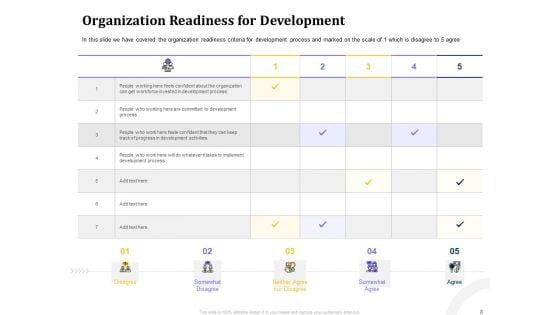 Managing_Work_Relations_In_Business_Ppt_PowerPoint_Presentation_Complete_Deck_With_Slides_Slide_8.jpg