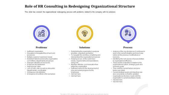 Managing_Work_Relations_In_Business_Role_Of_HR_Consulting_In_Redesigning_Organizational_Structure_Ppt_PowerPoint_Presentation_Summary_Ideas_PDF_Slide_1.jpg