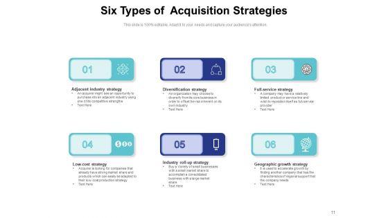 Manda_Strategy_Strategies_Geographic_Growth_Market_Window_Strategy_Ppt_PowerPoint_Presentation_Complete_Deck_Slide_11.jpg