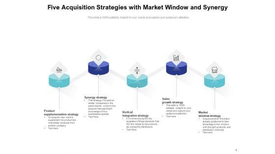 Manda_Strategy_Strategies_Geographic_Growth_Market_Window_Strategy_Ppt_PowerPoint_Presentation_Complete_Deck_Slide_4.jpg
