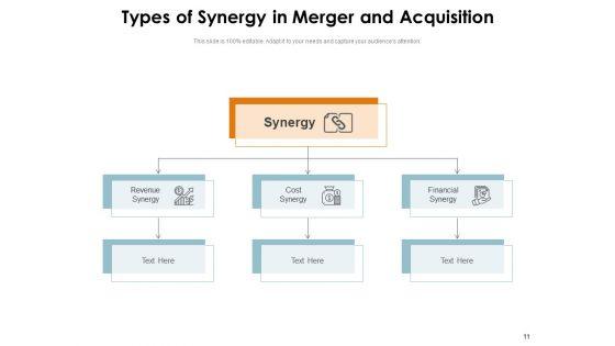 Manda_Synergies_Arrow_Strategic_Capital_Integration_Ppt_PowerPoint_Presentation_Complete_Deck_Slide_11.jpg