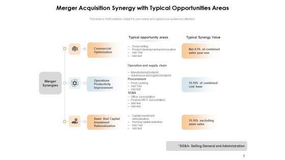 Manda_Synergies_Arrow_Strategic_Capital_Integration_Ppt_PowerPoint_Presentation_Complete_Deck_Slide_2.jpg