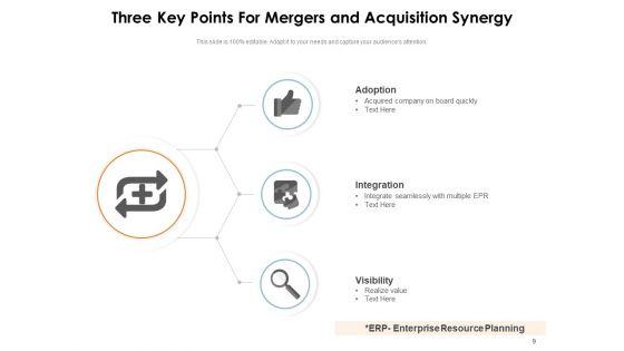 Manda_Synergies_Arrow_Strategic_Capital_Integration_Ppt_PowerPoint_Presentation_Complete_Deck_Slide_9.jpg