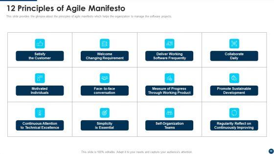 Manifesto_For_Agile_Application_Development_Ppt_PowerPoint_Presentation_Complete_Deck_With_Slides_Slide_10.jpg