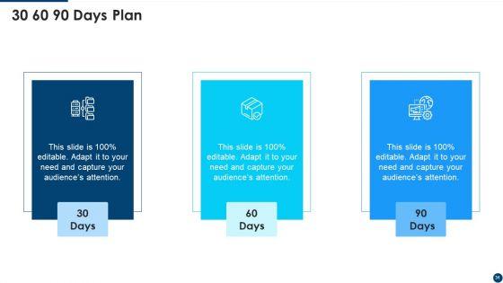 Manifesto_For_Agile_Application_Development_Ppt_PowerPoint_Presentation_Complete_Deck_With_Slides_Slide_31.jpg