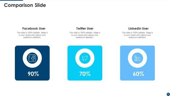 Manifesto_For_Agile_Application_Development_Ppt_PowerPoint_Presentation_Complete_Deck_With_Slides_Slide_32.jpg