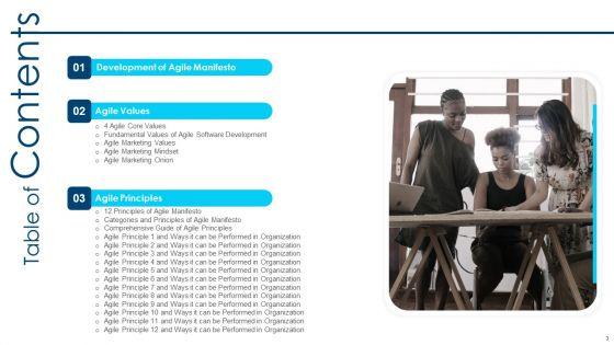 Manifesto_For_Agile_Application_Development_Ppt_PowerPoint_Presentation_Complete_Deck_With_Slides_Slide_3.jpg