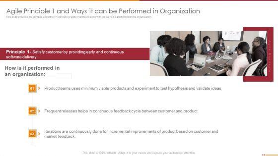 Manifesto_For_Agile_Software_Development_Agile_Principle_1_And_Ways_It_Can_Be_Performed_In_Organization_Mockup_PDF_Slide_1.jpg