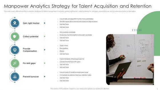 Manpower_Analytics_Ppt_PowerPoint_Presentation_Complete_Deck_With_Slides_Slide_3.jpg