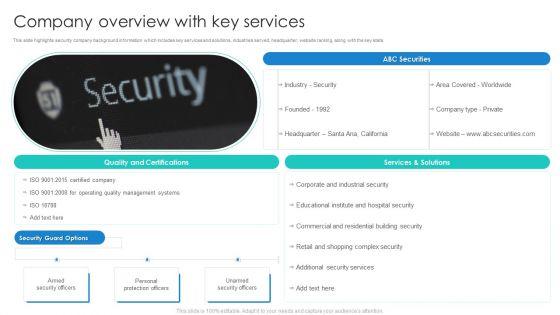 Manpower Corporate Security Business Profile Company Overview With Key Services Formats PDF Manpower Corporate Security Business Profile Company Overview With Key Services Formats PDF