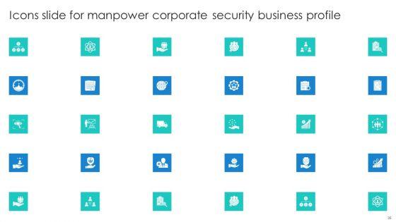 Manpower_Corporate_Security_Business_Profile_Ppt_PowerPoint_Presentation_Complete_With_Slides_Slide_35.jpg