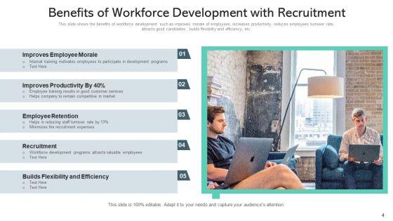 Manpower_Development_Flexibility_Efficiency_Ppt_PowerPoint_Presentation_Complete_Deck_With_Slides_Slide_4.jpg